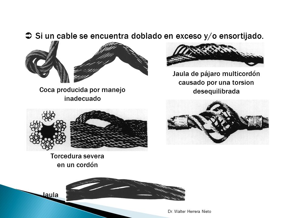Si un cable se encuentra doblado en exceso y/o ensortijado.