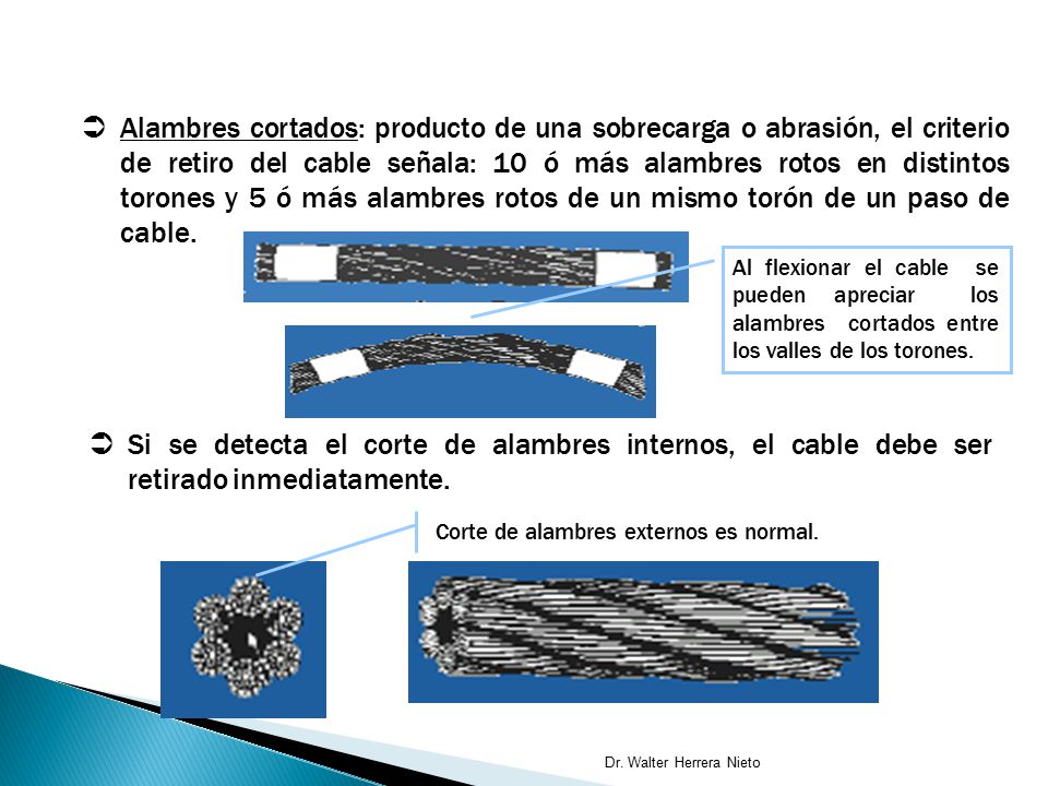 Alambres cortados: producto de una sobrecarga o abrasión, el criterio de retiro del cable señala: 10 ó más alambres rotos en distintos torones y 5 ó más alambres rotos de un mismo torón de un paso de cable.