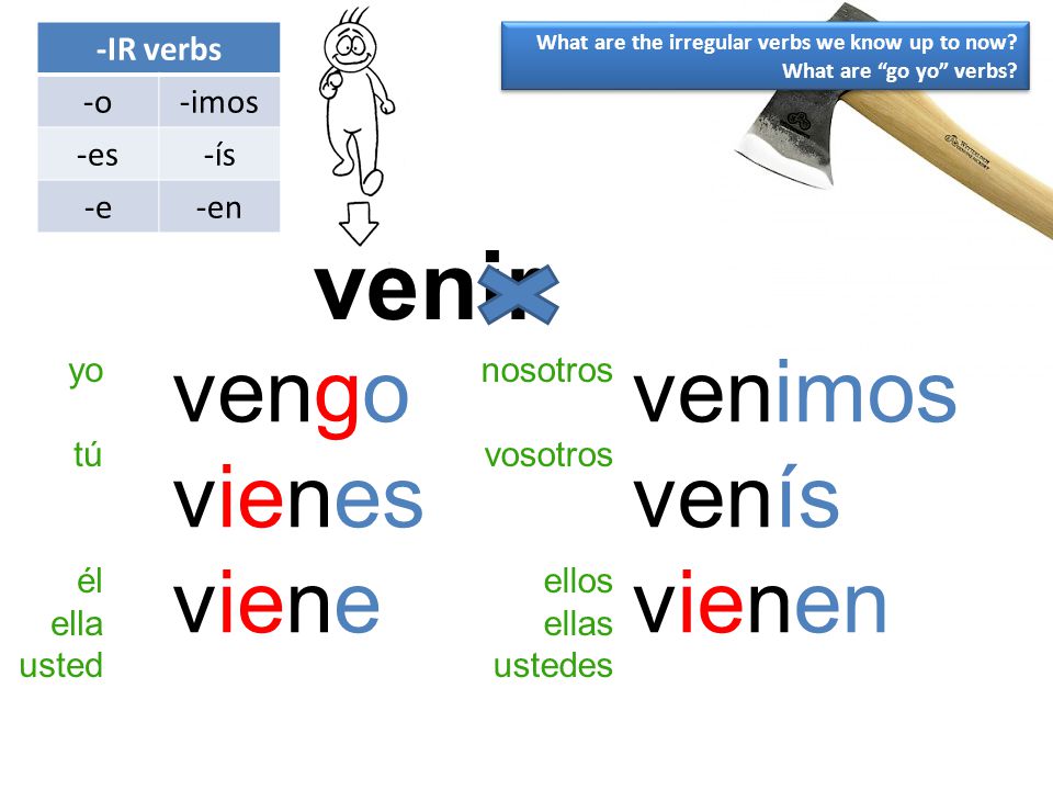 venir vengo vienes viene venimos venís vienen -IR verbs -o -imos -es