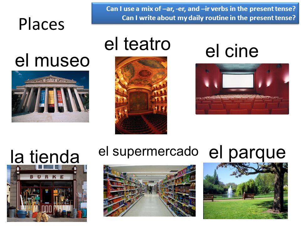 Places el teatro el cine el museo el parque la tienda el supermercado