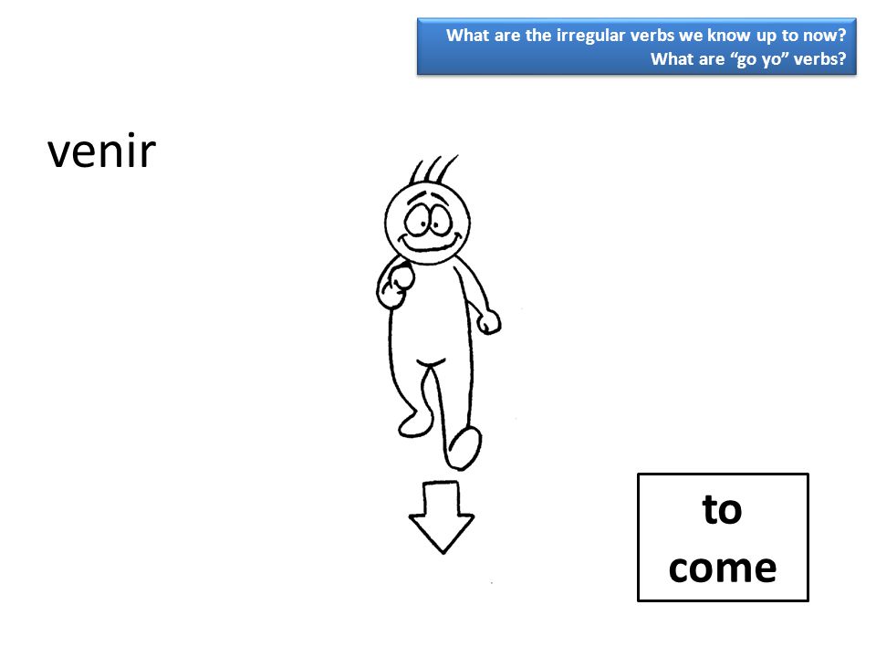venir to come What are the irregular verbs we know up to now