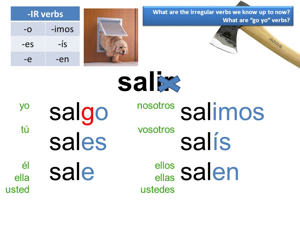 salir salgo sales sale salimos salís salen -IR verbs -o -imos -es -ís