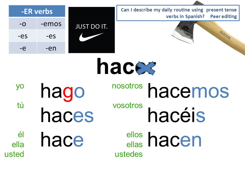 hacer hago haces hace hacemos hacéis hacen -ER verbs -o -emos -es -e