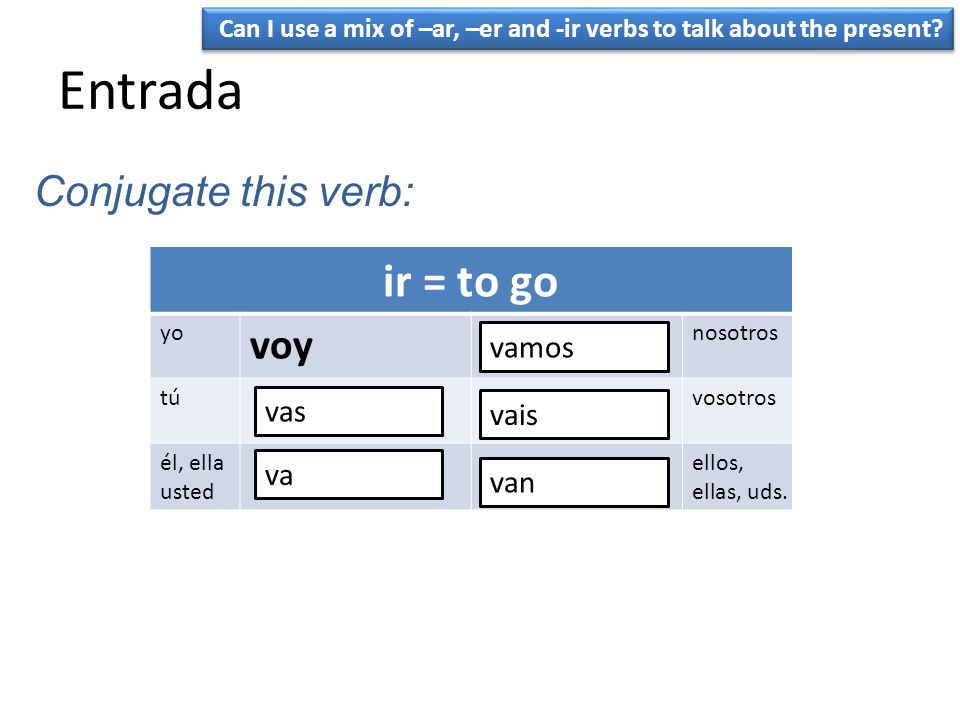 Entrada ir = to go voy Conjugate this verb: vamos vas vais va van