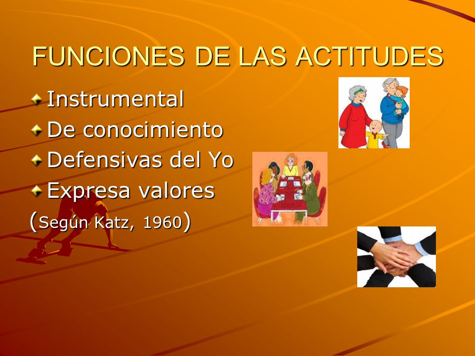 FUNCIONES DE LAS ACTITUDES