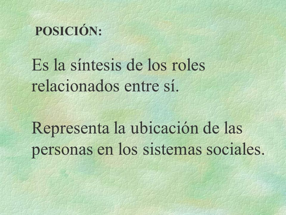 POSICIÓN: Es la síntesis de los roles relacionados entre sí