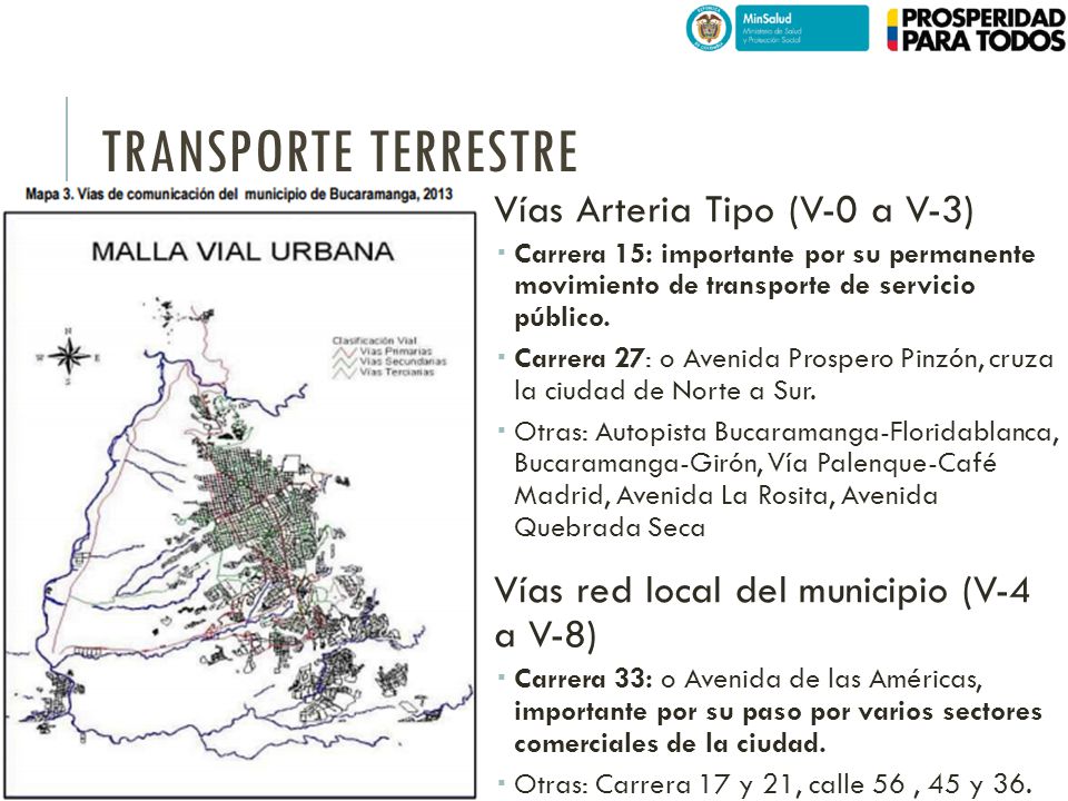 Transporte terrestre Vías Arteria Tipo (V-0 a V-3)