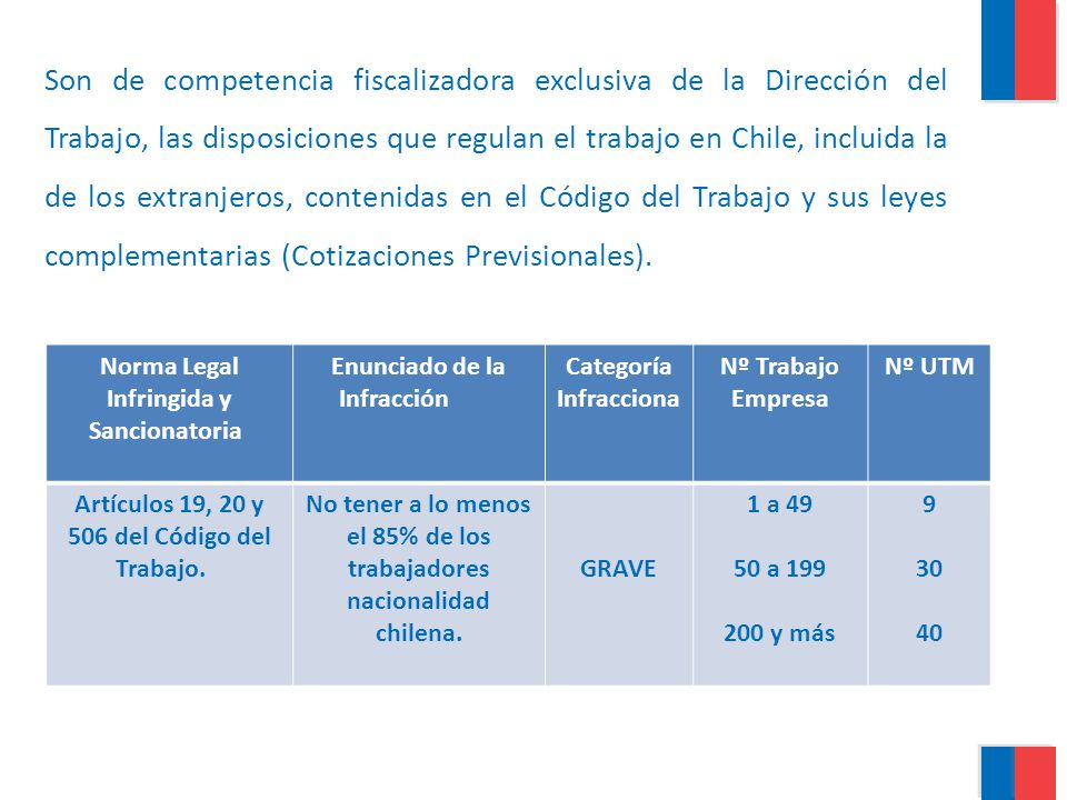 Son de competencia fiscalizadora exclusiva de la Dirección del Trabajo, las disposiciones que regulan el trabajo en Chile, incluida la de los extranjeros, contenidas en el Código del Trabajo y sus leyes complementarias (Cotizaciones Previsionales).
