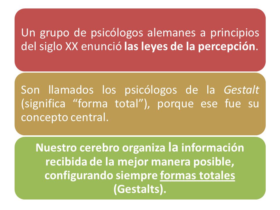 Un grupo de psicólogos alemanes a principios del siglo XX enunció las leyes de la percepción.