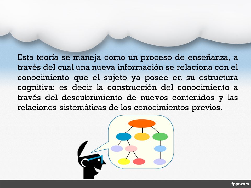 Esta teoría se maneja como un proceso de enseñanza, a través del cual una nueva información se relaciona con el conocimiento que el sujeto ya posee en su estructura cognitiva; es decir la construcción del conocimiento a través del descubrimiento de nuevos contenidos y las relaciones sistemáticas de los conocimientos previos.