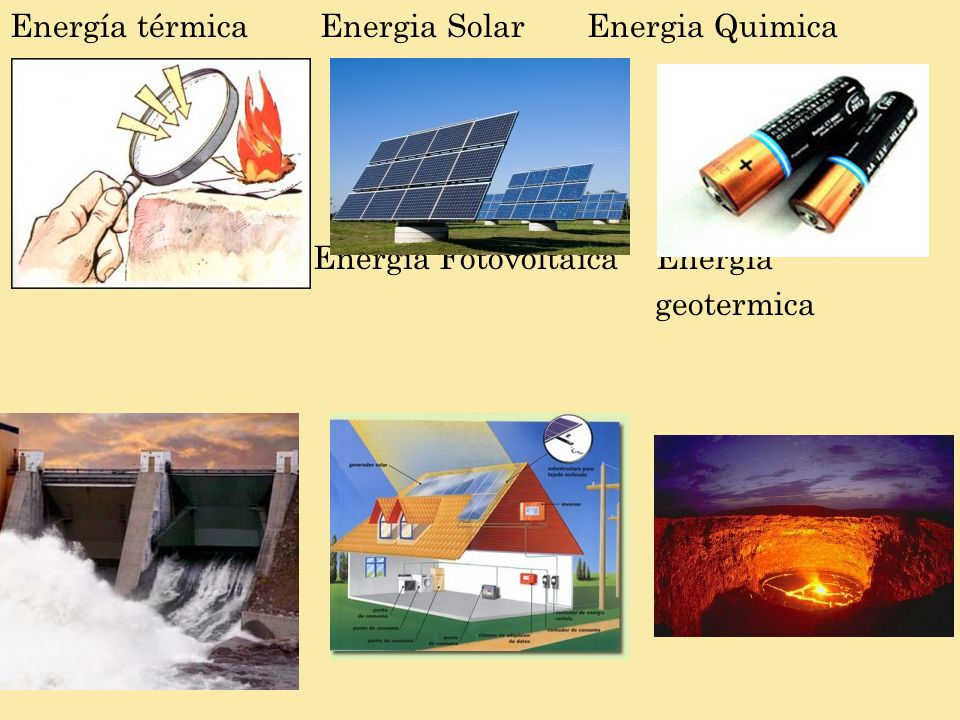 Energía térmica Energia Solar Energia Quimica Energía Hidráulica Energía Fotovoltaica Energía geotermica