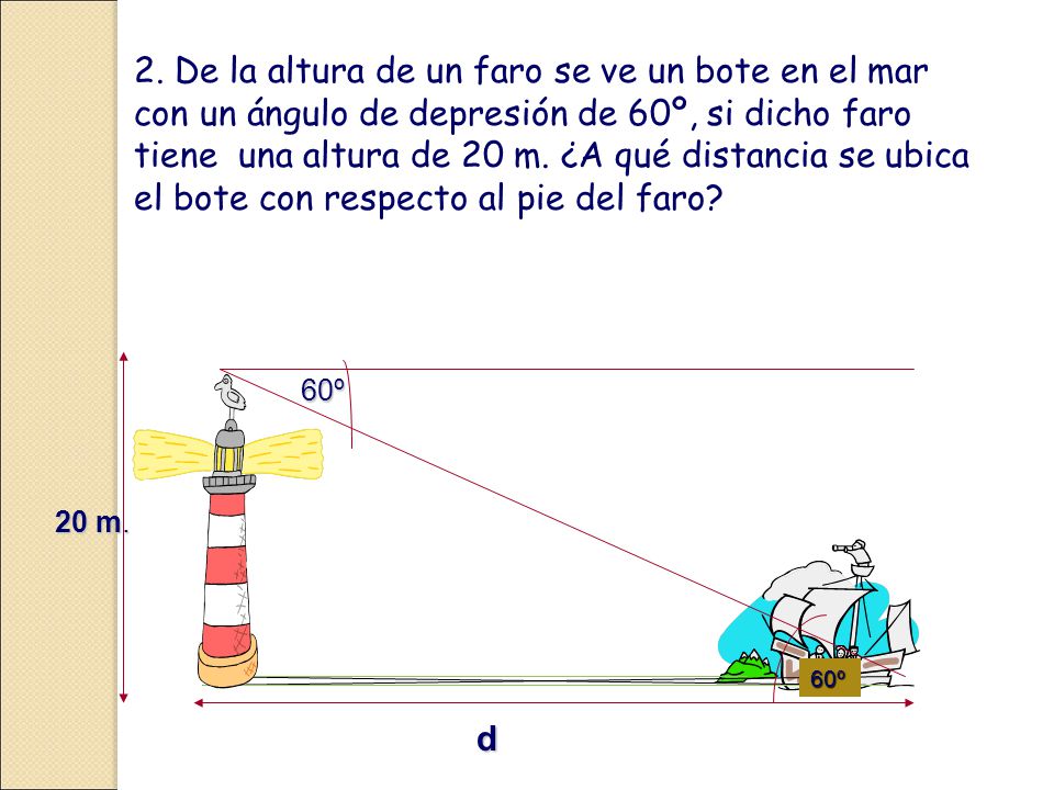 2. De la altura de un faro se ve un bote en el mar con un ángulo de depresión de 60º, si dicho faro tiene una altura de 20 m. ¿A qué distancia se ubica el bote con respecto al pie del faro