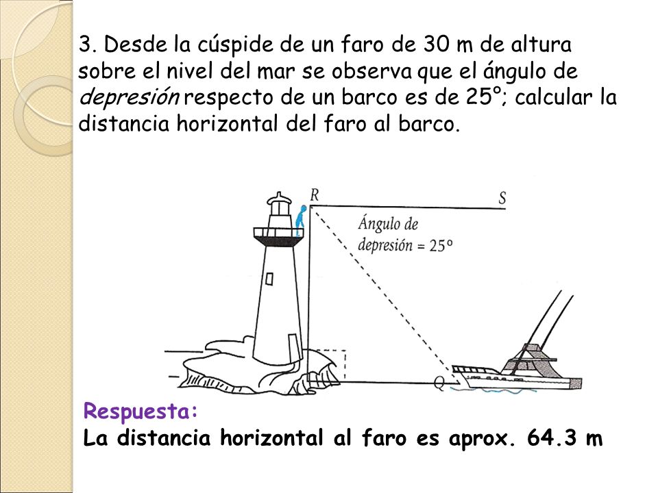 3. Desde la cúspide de un faro de 30 m de altura sobre el nivel del mar se observa que el ángulo de depresión respecto de un barco es de 25°; calcular la distancia horizontal del faro al barco.
