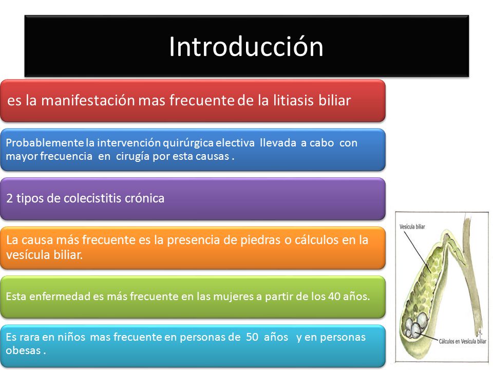 Introducción es la manifestación mas frecuente de la litiasis biliar