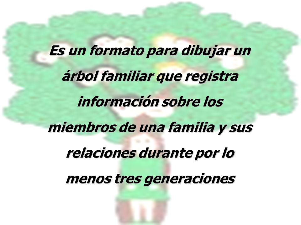 Es un formato para dibujar un árbol familiar que registra información sobre los miembros de una familia y sus relaciones durante por lo menos tres generaciones