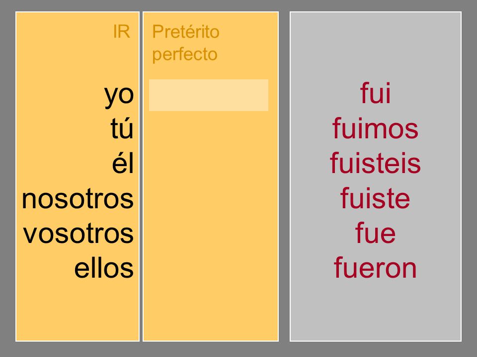 yo tú él nosotros vosotros ellos fui fuiste fue fuimos fuisteis fueron
