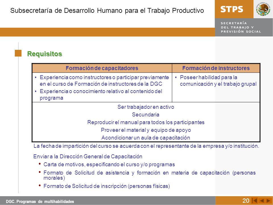 Formación de capacitadores Formación de instructores