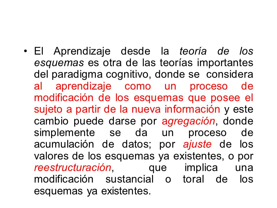 El Aprendizaje desde la teoría de los esquemas es otra de las teorías importantes del paradigma cognitivo, donde se considera al aprendizaje como un proceso de modificación de los esquemas que posee el sujeto a partir de la nueva información y este cambio puede darse por agregación, donde simplemente se da un proceso de acumulación de datos; por ajuste de los valores de los esquemas ya existentes, o por reestructuración, que implica una modificación sustancial o toral de los esquemas ya existentes.