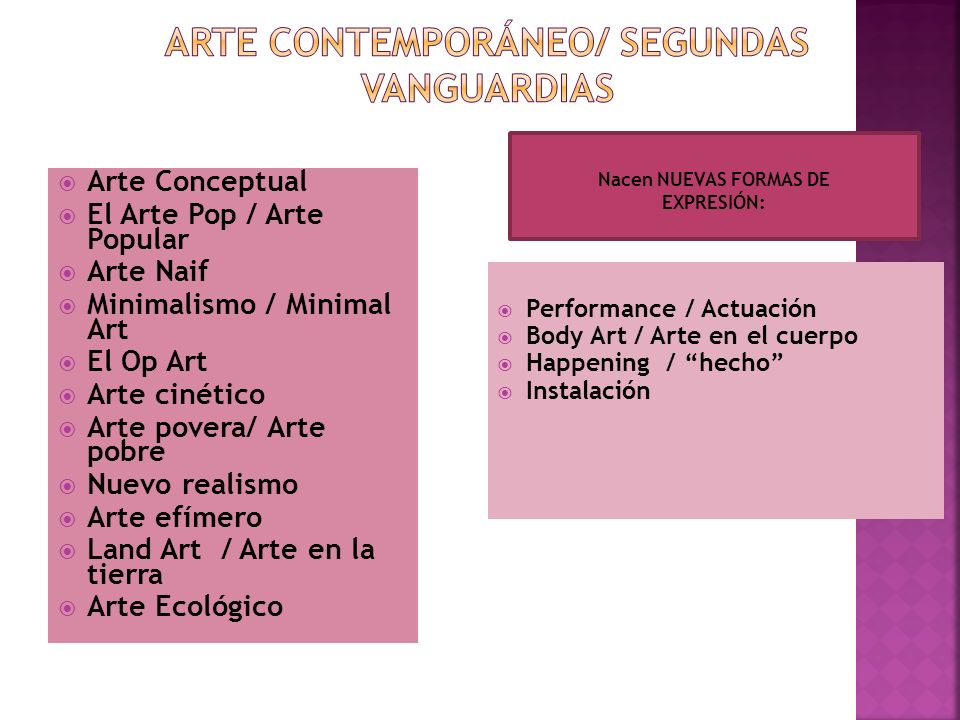 ARTE CONTEMPORÁNEO/ SEGUNDAS VANGUARDIAS