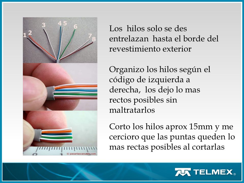 Los hilos solo se des entrelazan hasta el borde del revestimiento exterior