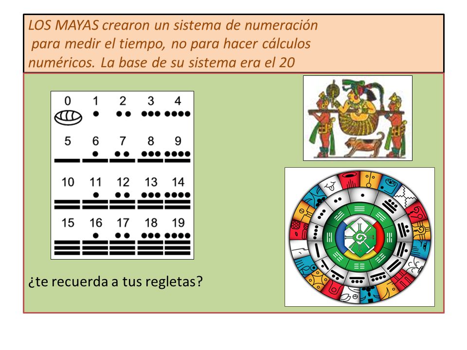 LOS MAYAS crearon un sistema de numeración para medir el tiempo, no para hacer cálculos numéricos. La base de su sistema era el 20