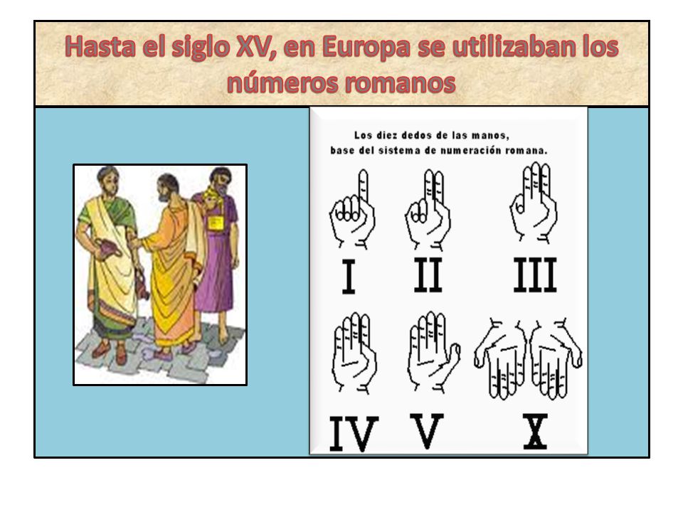 Hasta el siglo XV, en Europa se utilizaban los números romanos