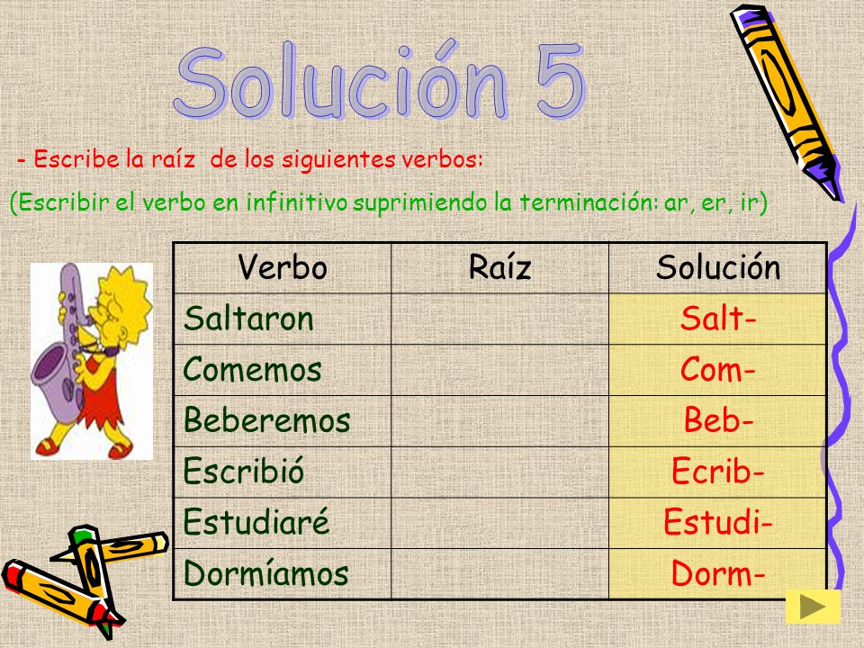 Solución 5 Verbo Raíz Solución Saltaron Salt- Comemos Com- Beberemos