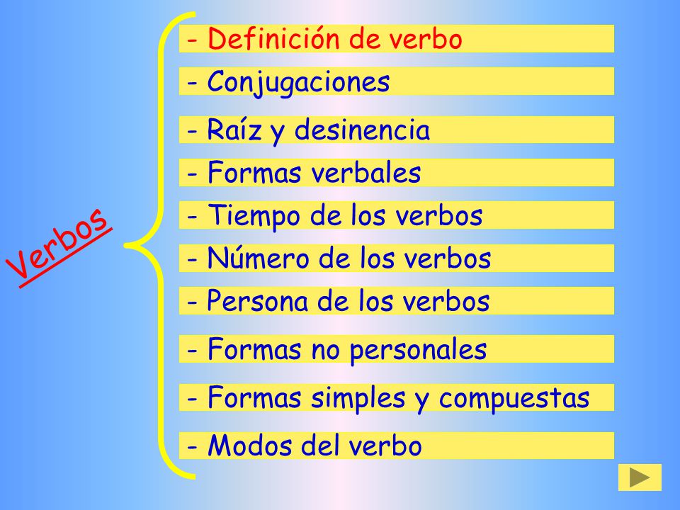 Verbos - Definición de verbo - Conjugaciones - Raíz y desinencia