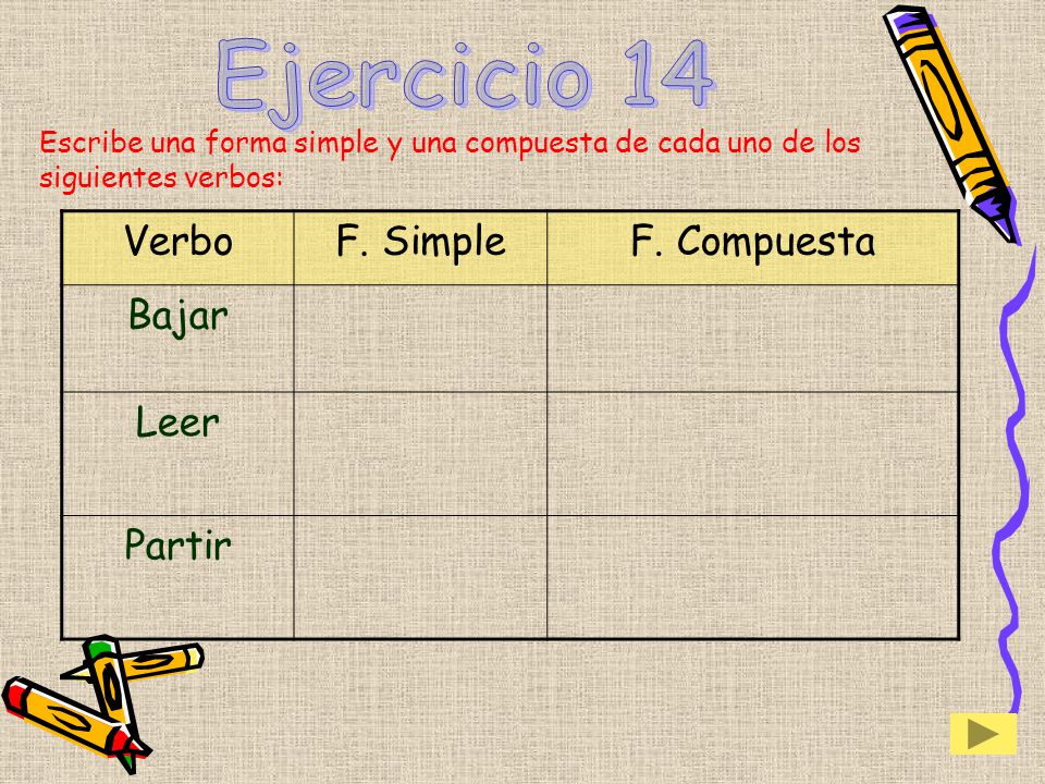 Ejercicio 14 Verbo F. Simple F. Compuesta Bajar Leer Partir