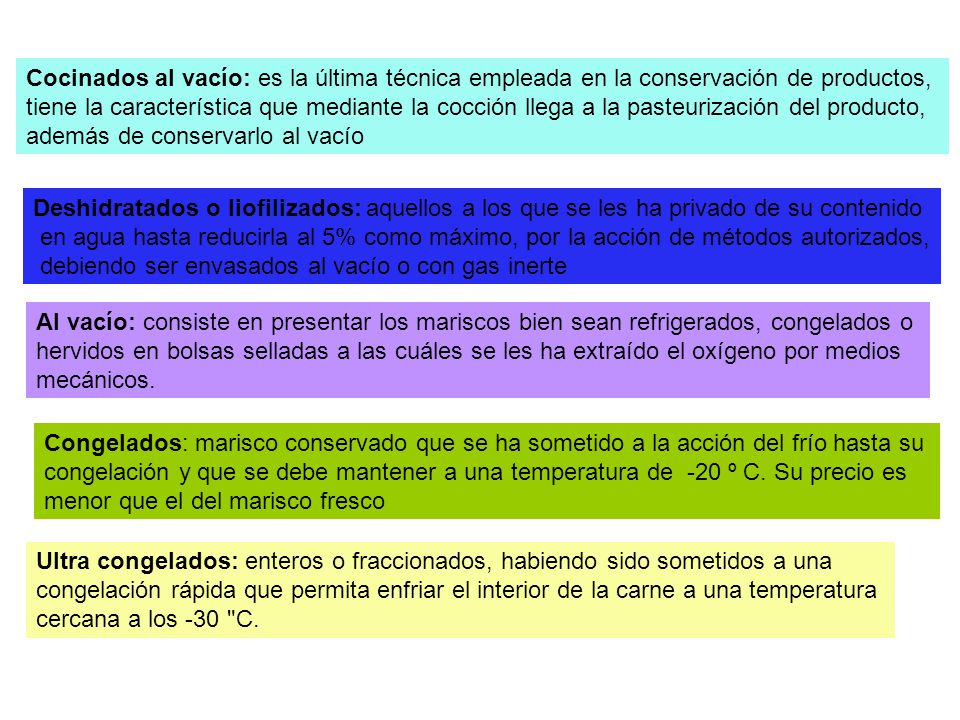 Cocinados al vacío: es la última técnica empleada en la conservación de productos,