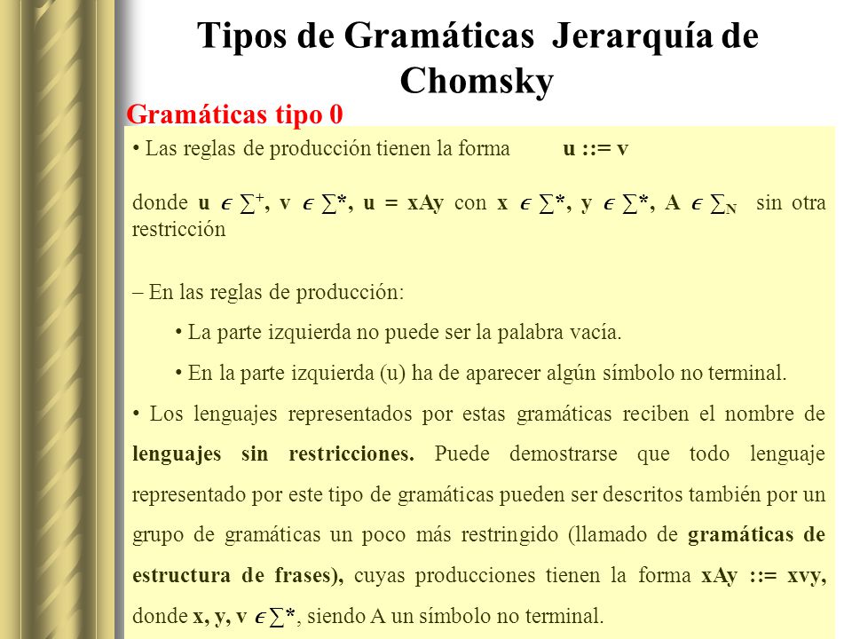 Tipos de Gramáticas Jerarquía de Chomsky