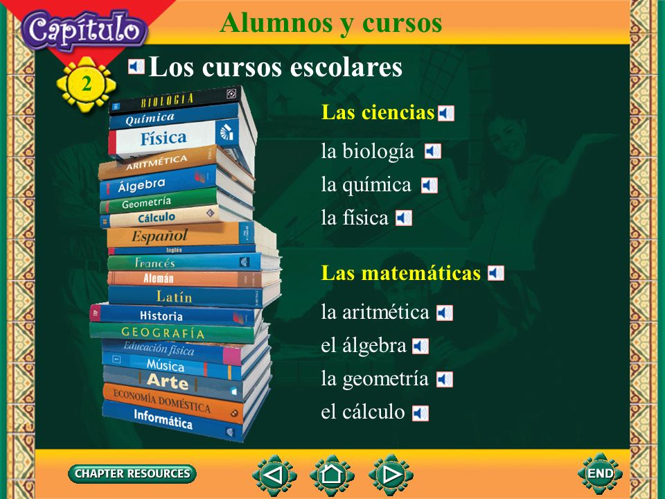 Alumnos y cursos Los cursos escolares 2 Las ciencias la biología