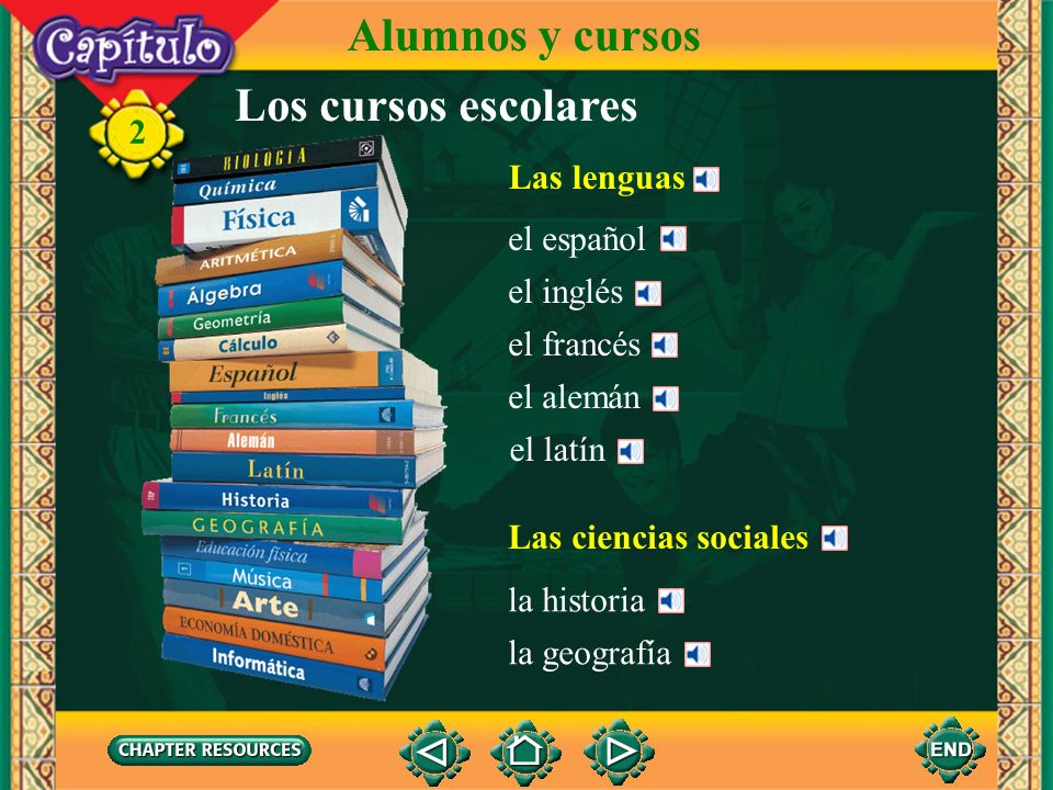 Alumnos y cursos Los cursos escolares 2 Las lenguas el español