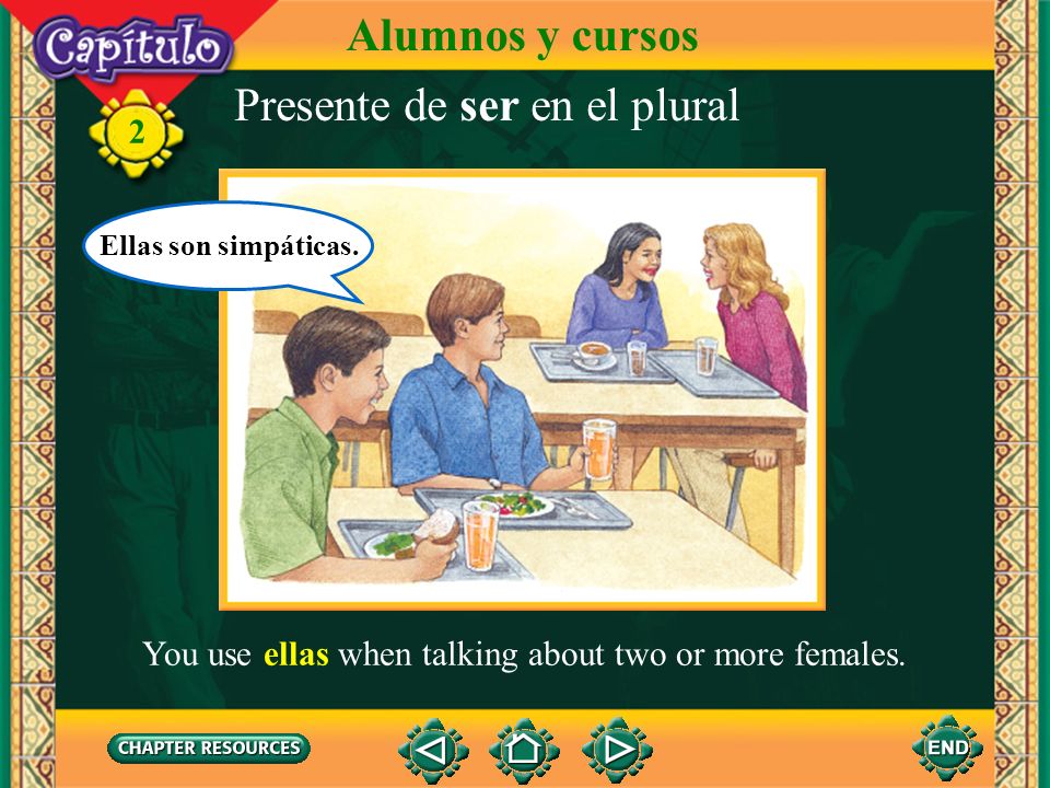 You use ellas when talking about two or more females.