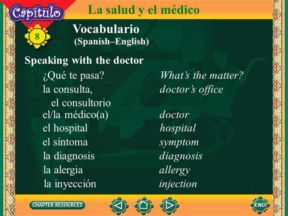 La salud y el médico Vocabulario Speaking with the doctor