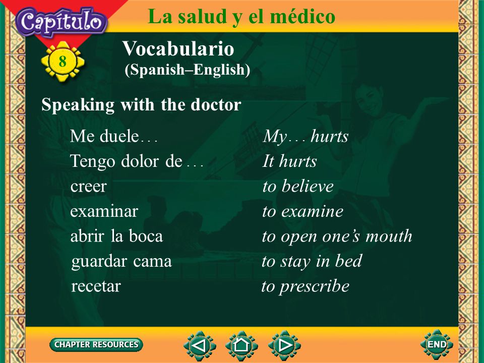 La salud y el médico Vocabulario Speaking with the doctor Me duele