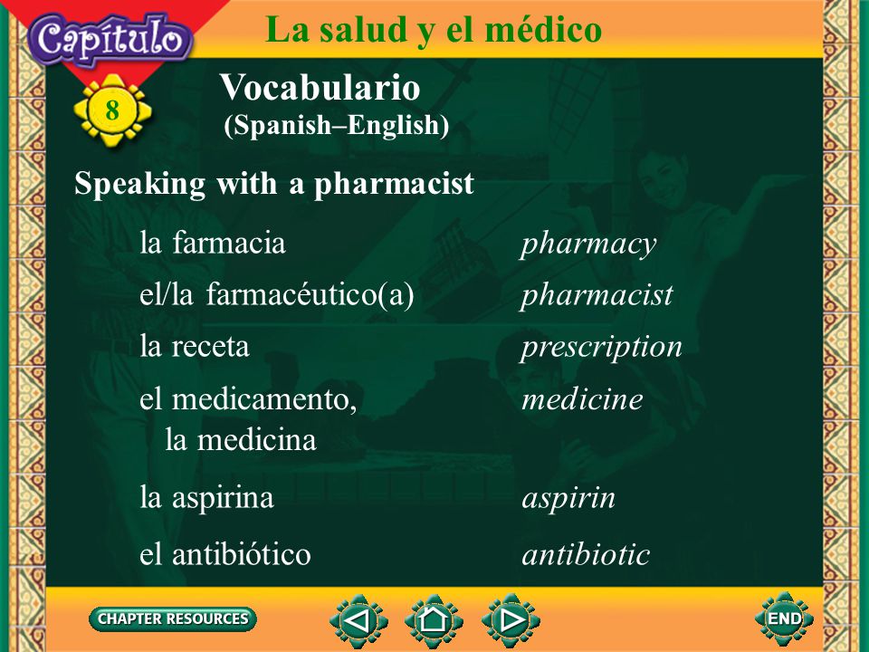 La salud y el médico Vocabulario Speaking with a pharmacist