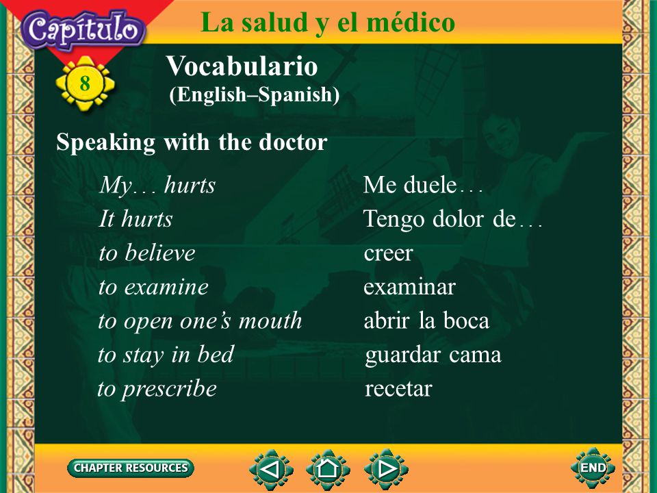 La salud y el médico Vocabulario Speaking with the doctor My hurts
