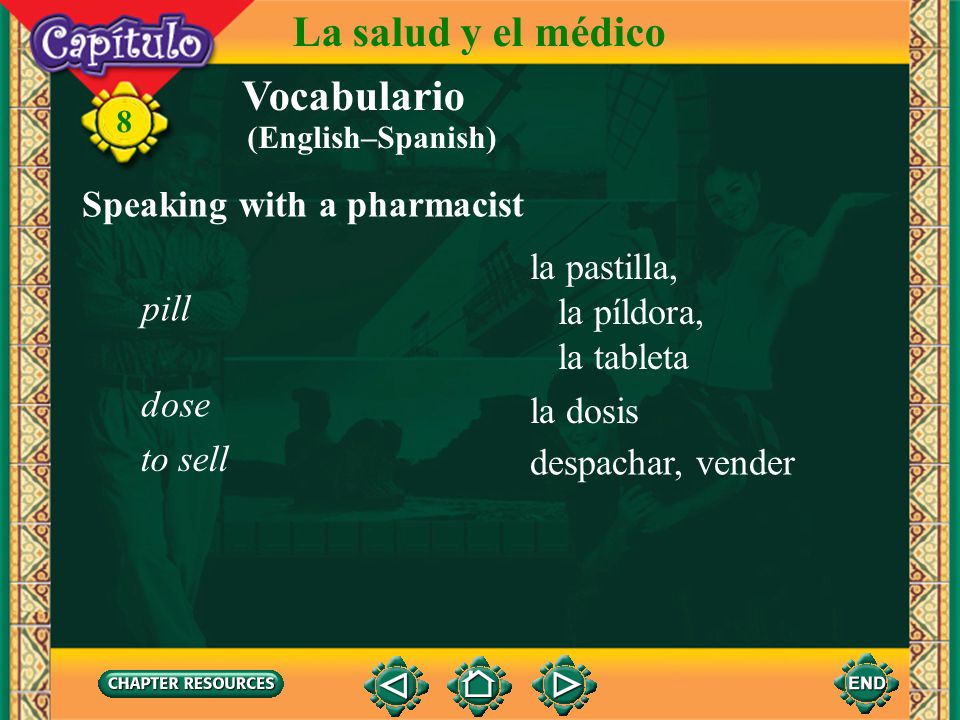 La salud y el médico Vocabulario Speaking with a pharmacist