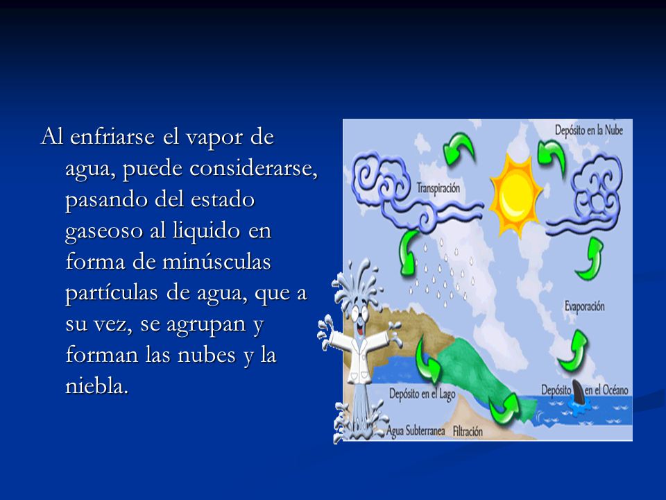 Al enfriarse el vapor de agua, puede considerarse, pasando del estado gaseoso al liquido en forma de minúsculas partículas de agua, que a su vez, se agrupan y forman las nubes y la niebla.