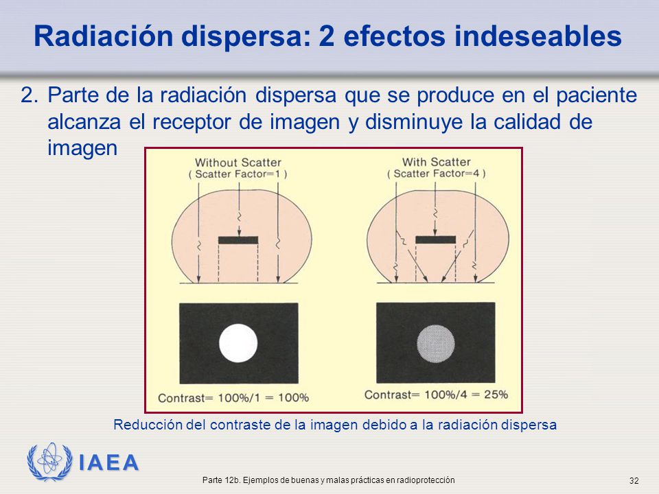 Parte 12b. Ejemplos de buenas y malas prácticas en radioprotección