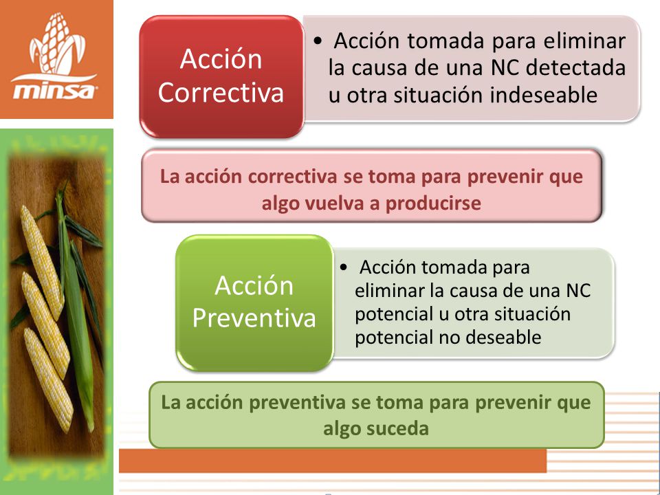 La acción correctiva se toma para prevenir que