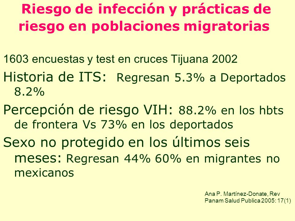 Riesgo de infección y prácticas de riesgo en poblaciones migratorias