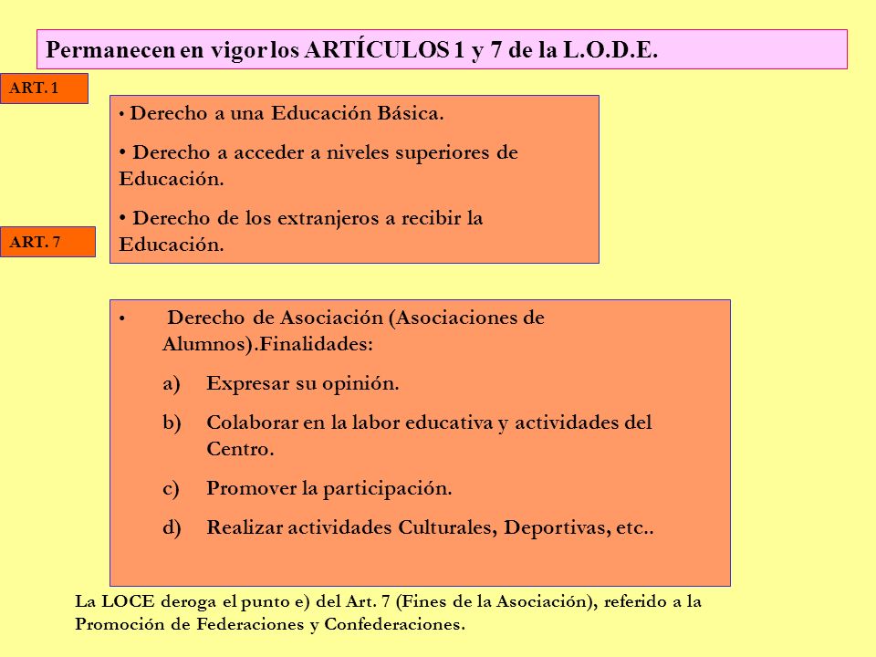 Permanecen en vigor los ARTÍCULOS 1 y 7 de la L.O.D.E.