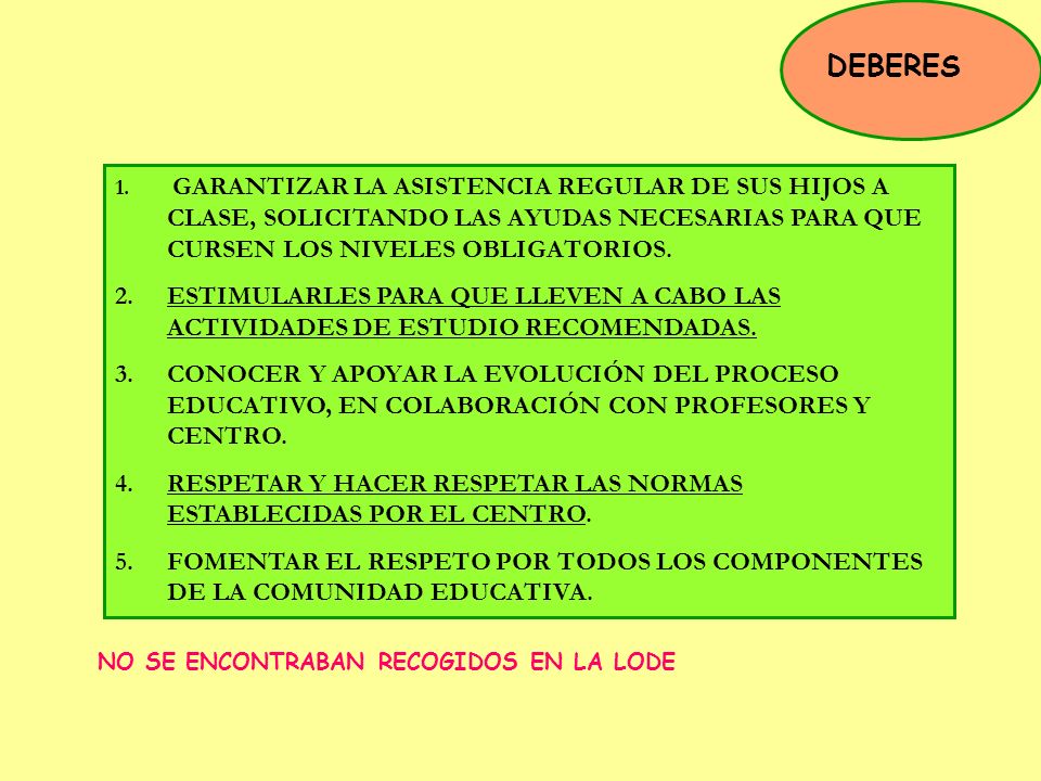 DEBERES GARANTIZAR LA ASISTENCIA REGULAR DE SUS HIJOS A CLASE, SOLICITANDO LAS AYUDAS NECESARIAS PARA QUE CURSEN LOS NIVELES OBLIGATORIOS.