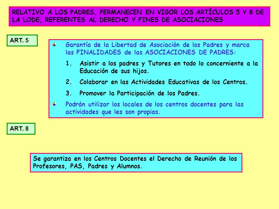 RELATIVO A LOS PADRES, PERMANECEN EN VIGOR LOS ARTÍCULOS 5 Y 8 DE LA LODE, REFERENTES AL DERECHO Y FINES DE ASOCIACIONES