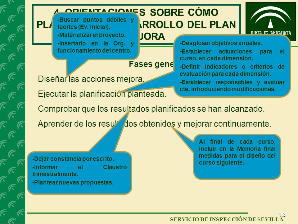 4. Orientaciones sobre cómo planificar el desarrollo del Plan de mejora