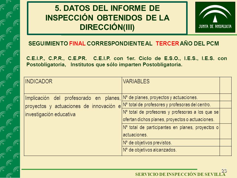 5. DATOS DEL INFORME DE INSPECCIÓN OBTENIDOS DE LA DIRECCIÓN(III)
