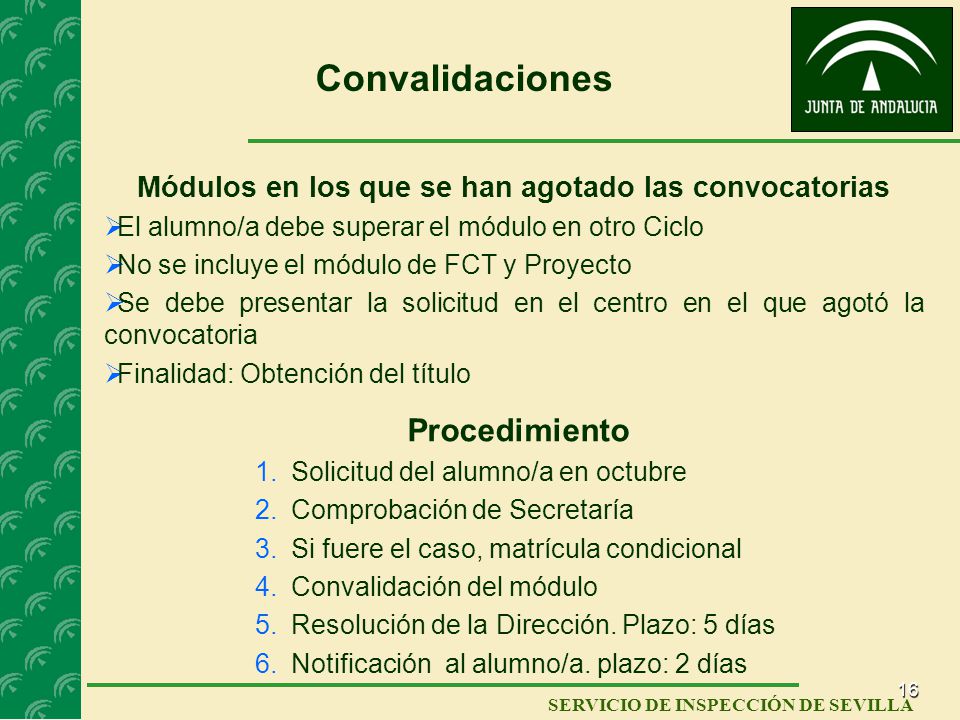 Módulos en los que se han agotado las convocatorias