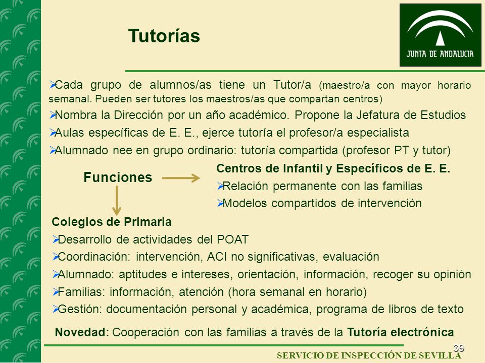 Tutorías Cada grupo de alumnos/as tiene un Tutor/a (maestro/a con mayor horario semanal. Pueden ser tutores los maestros/as que compartan centros)